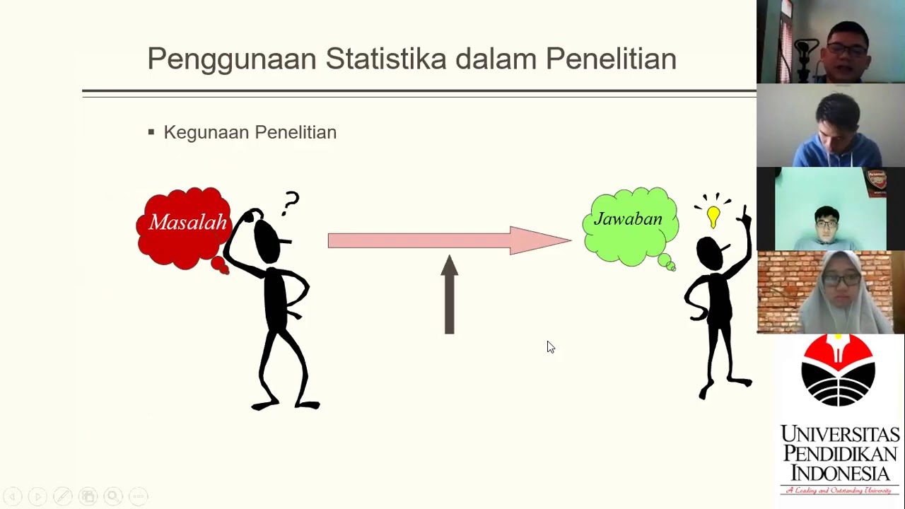 2020-Sem1-Statistika Terapan-B