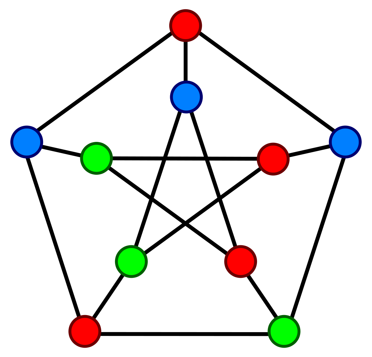 2223-6-Teori Graf-D